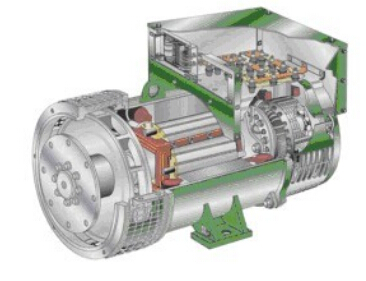 高邑发电机内部结构图 高邑发电机内部结构图